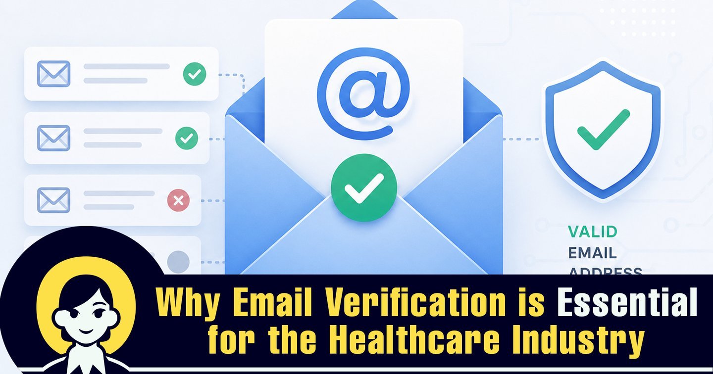 Recruitment email list verification before outreach