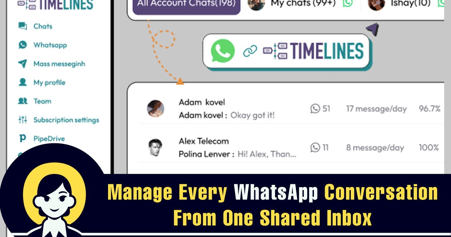 Manage Every WhatsApp Conversation From One Shared Inbox