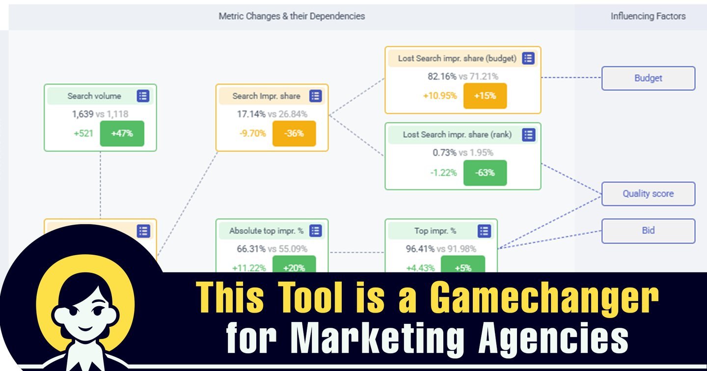 This Tool is a Gamechanger for Marketing Agencies